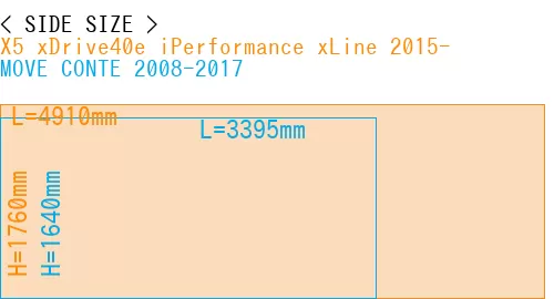 #X5 xDrive40e iPerformance xLine 2015- + MOVE CONTE 2008-2017